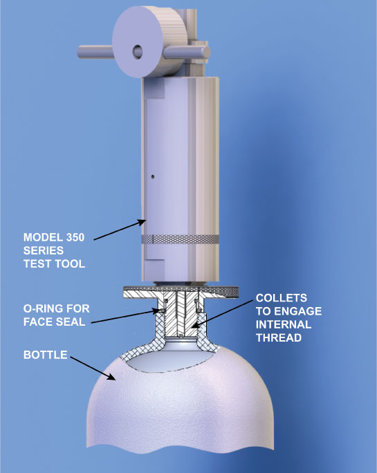 Model 350 illustration